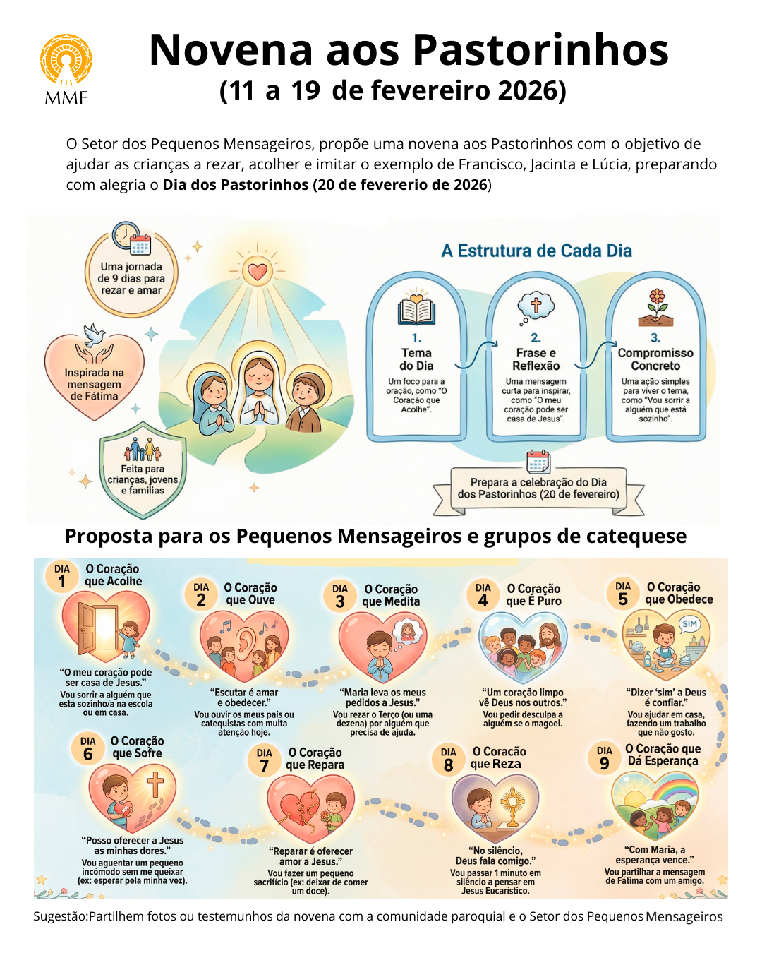 Festa Litúrgica dos Santos Francisco e Jacinta Marto
