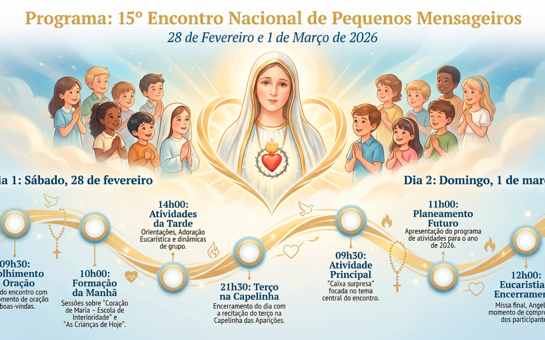 Encontro Nacional para Responsáveis dos Pequenos Mensageiros